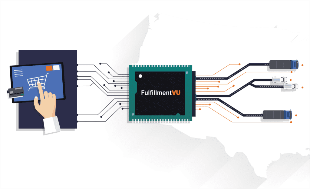 Simplify multichannel inventory management with a single platform fulfilling multiple transit modes