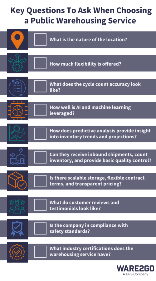 key questions to ask when choosing a public warehousing service