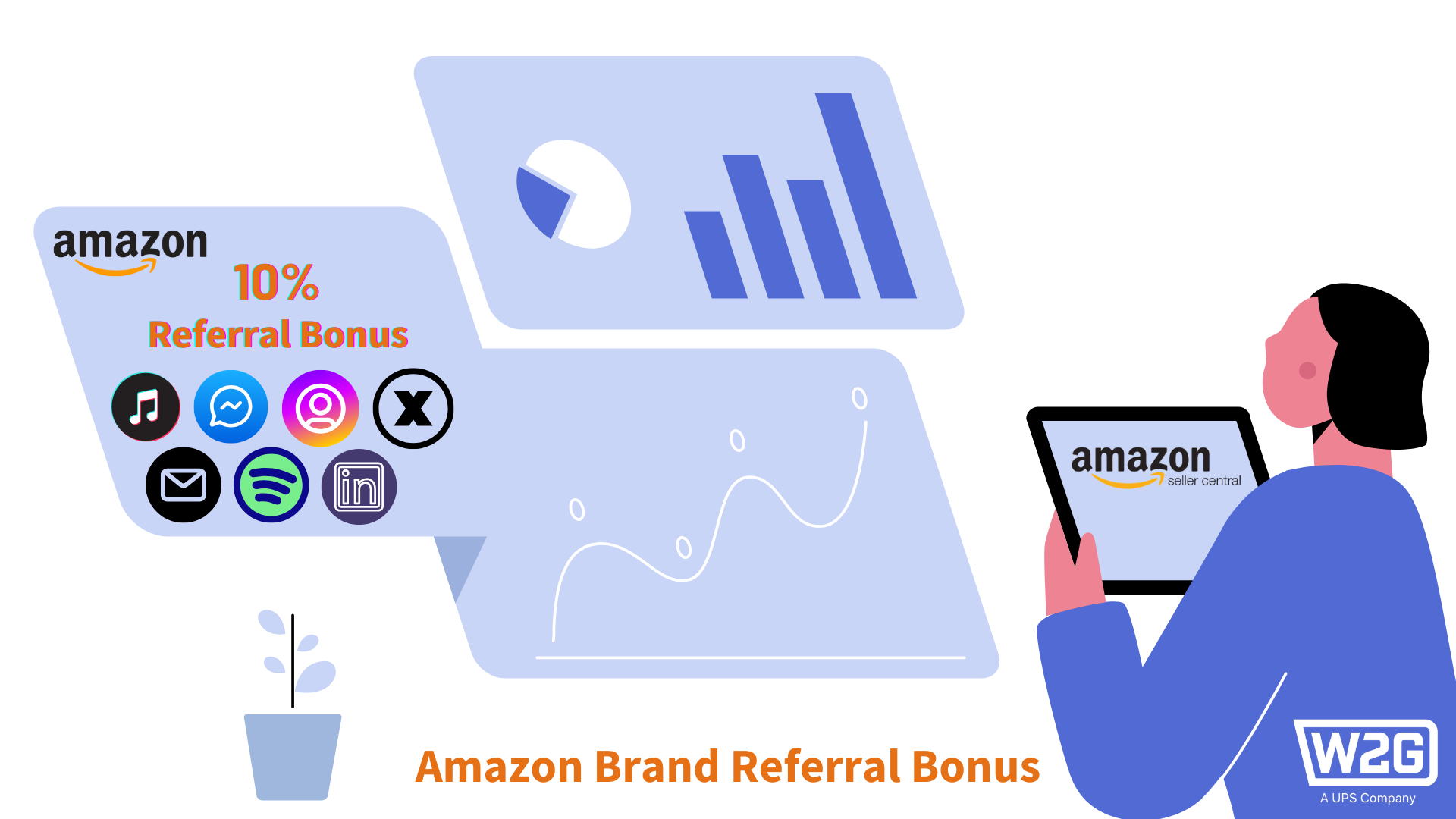 An image Amazon Brand Referral Bonus program