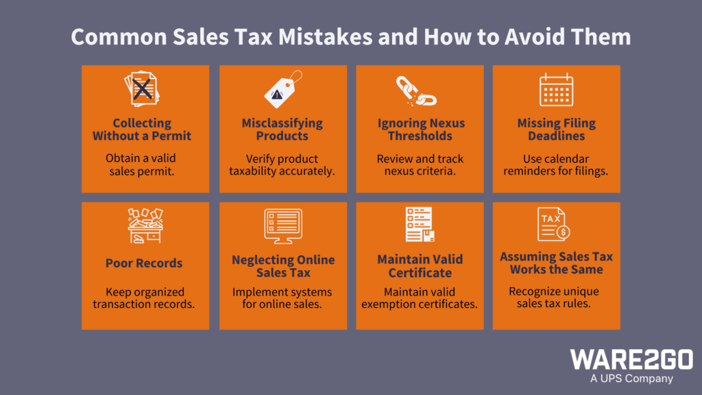 An image listing 8 common sales tax mistakes and giving ways to avoid them