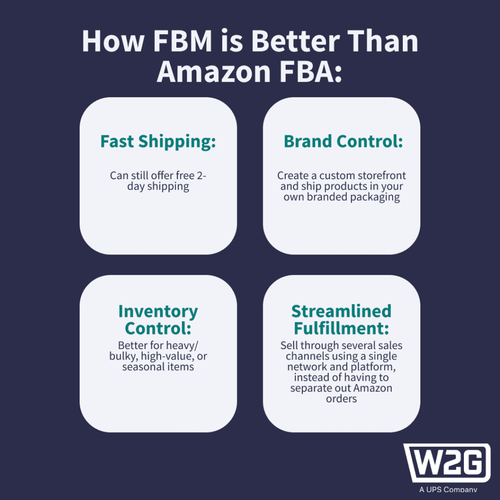 Why is Amazon FBM better than Amazon FBA?