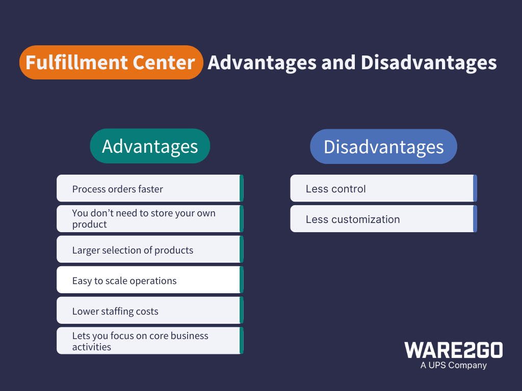 Pros and cons of fulfillment centers