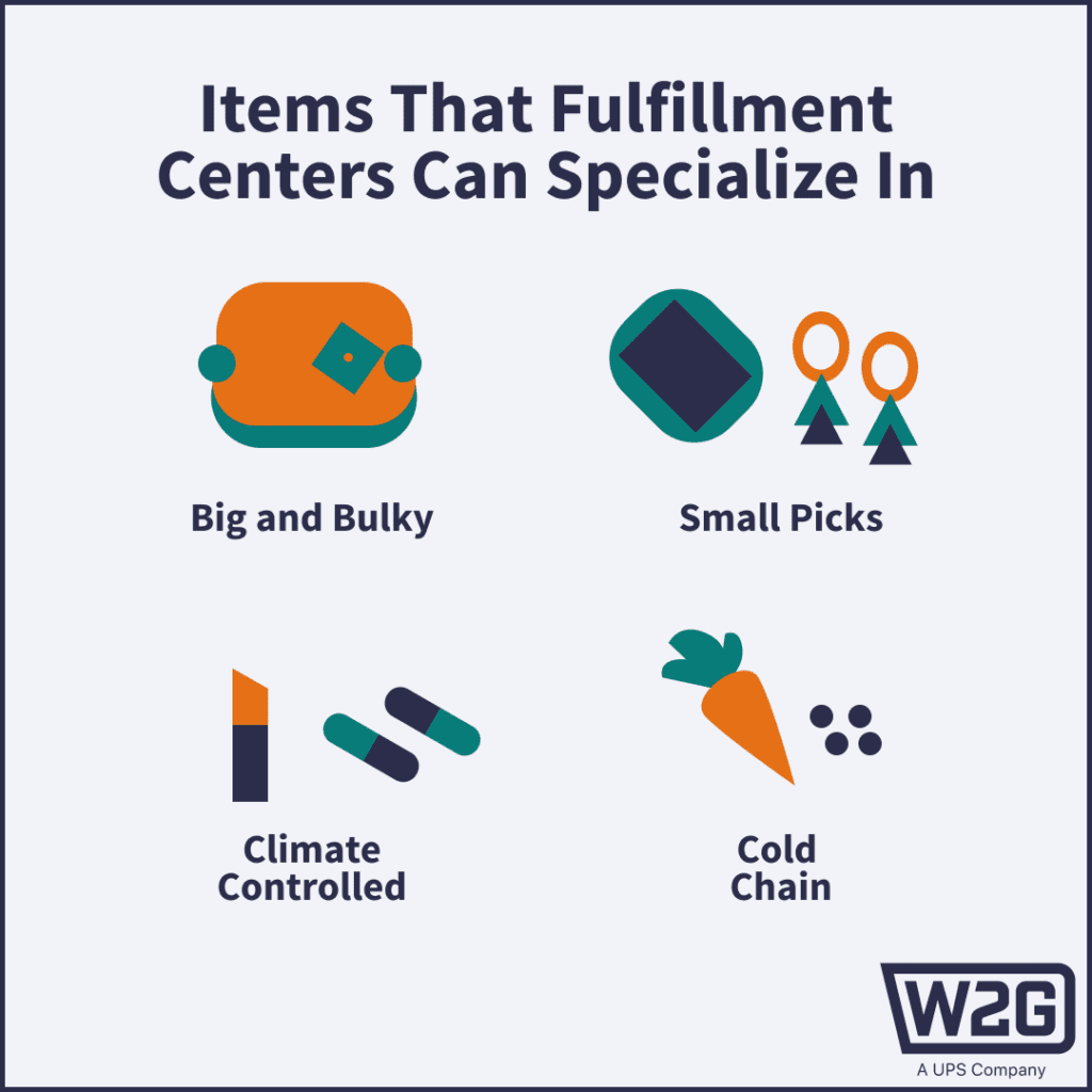 Items that fulfillment centers specialize in