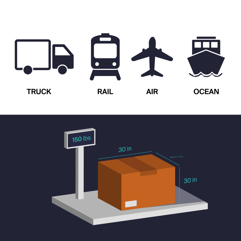measurements for packages