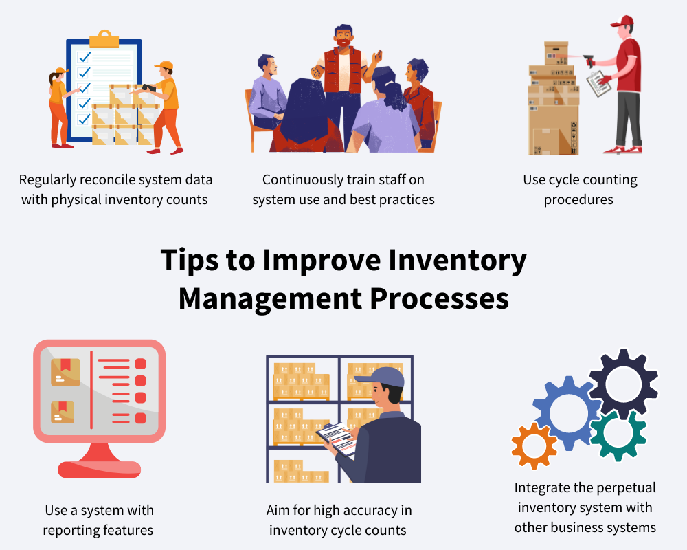 Regularly reconcile system data with physical inventory counts; use cycle counting procedures; aim for high accuracy in inventory cycle counts; use a system with reporting features; integrate the perpetual inventory system with other business systems; and continuously train staff on system use and best practices