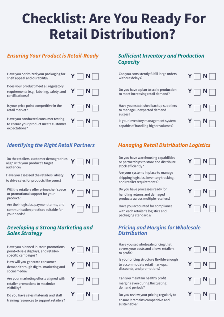 Checklist for retail distribution