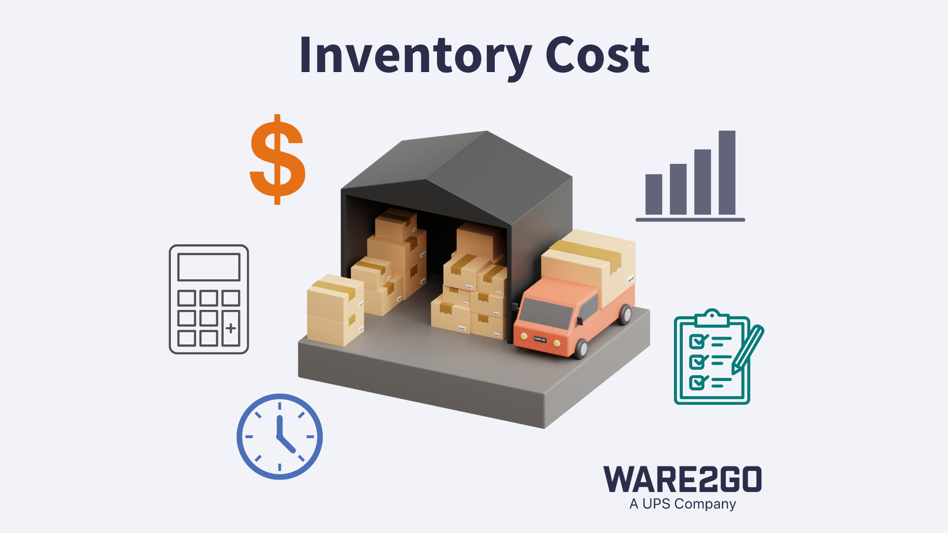 Inventory Costs