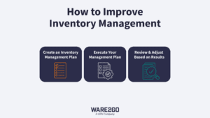 How to Improve Inventory Management